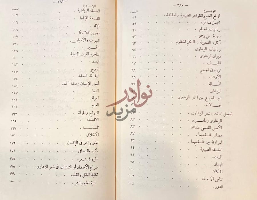 فهرس كتاب الزهاوي وديوانه المفقود صفحة من فهرس