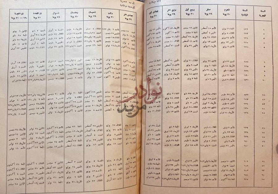 صفحة داخلية كتاب جداول السنين الهجرية بلياليها وشهورها بما