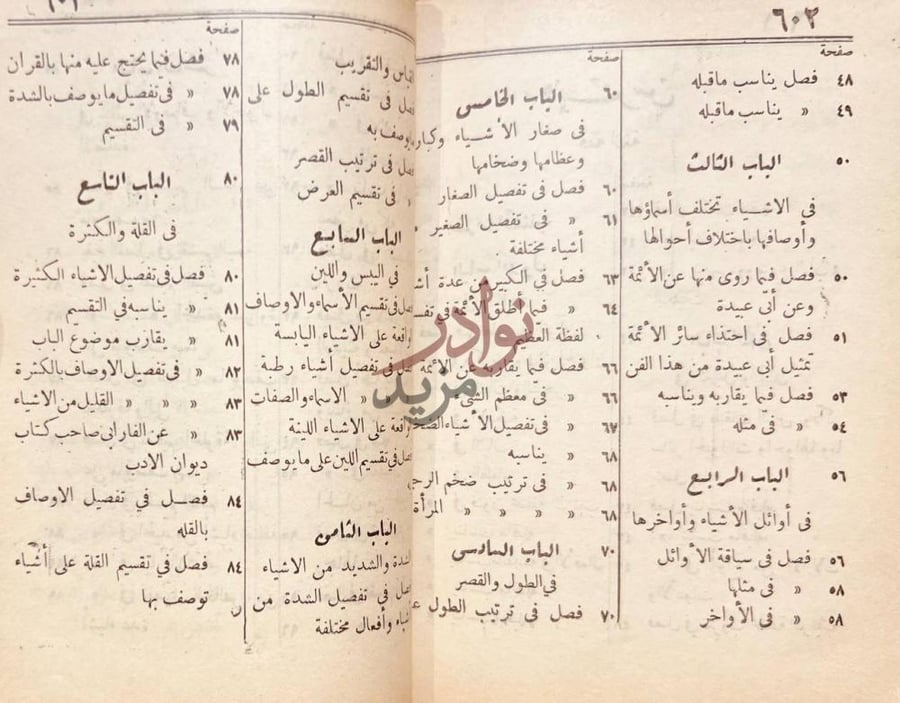 فهرس كتاب فقه اللغة وسر العربية فهرس فقه اللغة