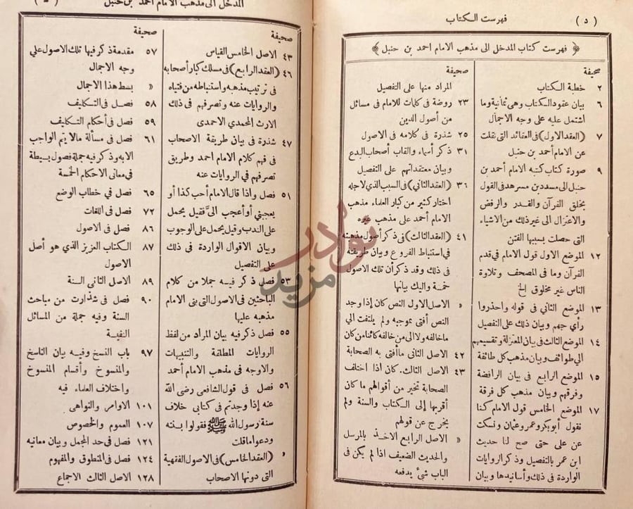 فهرس كتاب المدخل الى مذهب الامام احمد بن حنبل