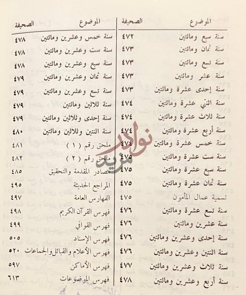 فهرس كتاب تاريخ خليفة بن خياط