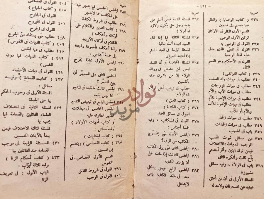 فهرس كتاب بداية المجتهد ونهاية المقتصد فهرس