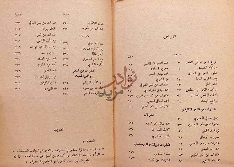 فهرس كتاب الشعر والشعراء في العراق دراسة ومختارات