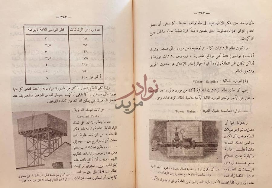 صفحة داخلية كتاب اصول الوقاية من الحريق