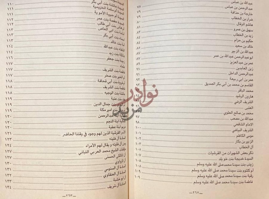 فهرس كتاب الاسر القرشية اعيان مكة المحمية