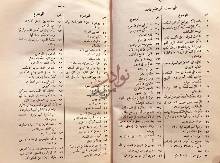 فهرس كتاب مروج الذهب ومعادن الجوهر فهرست الموضوعات