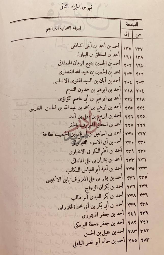 فهرس كتاب معجم الادباء فهرس الجزء الثاني