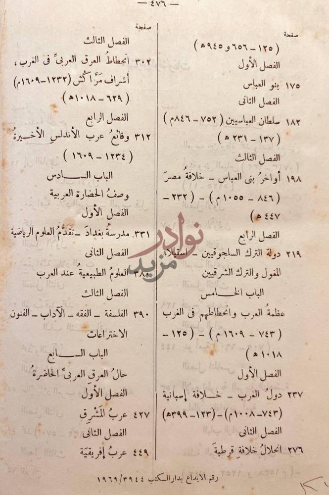فهرس كتاب تاريخ العرب العام