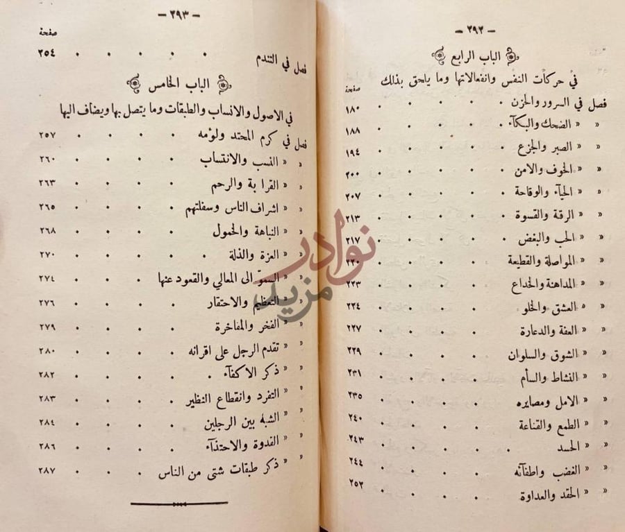 فهرس كتاب نجعة الرائد وشرعة الوارد في المترادف والمتوارد