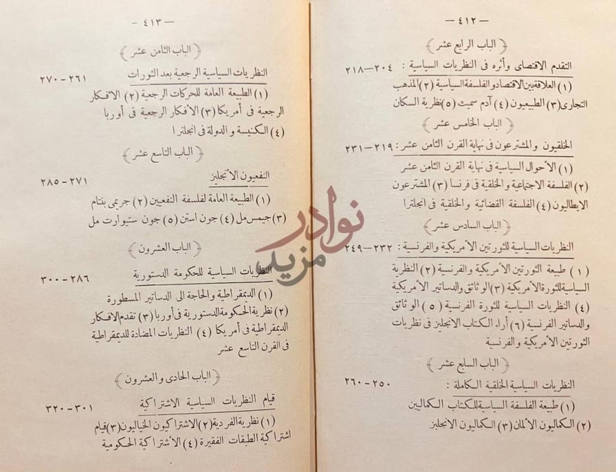 فهرس كتاب تاريخ النظريات السياسية وتطورها