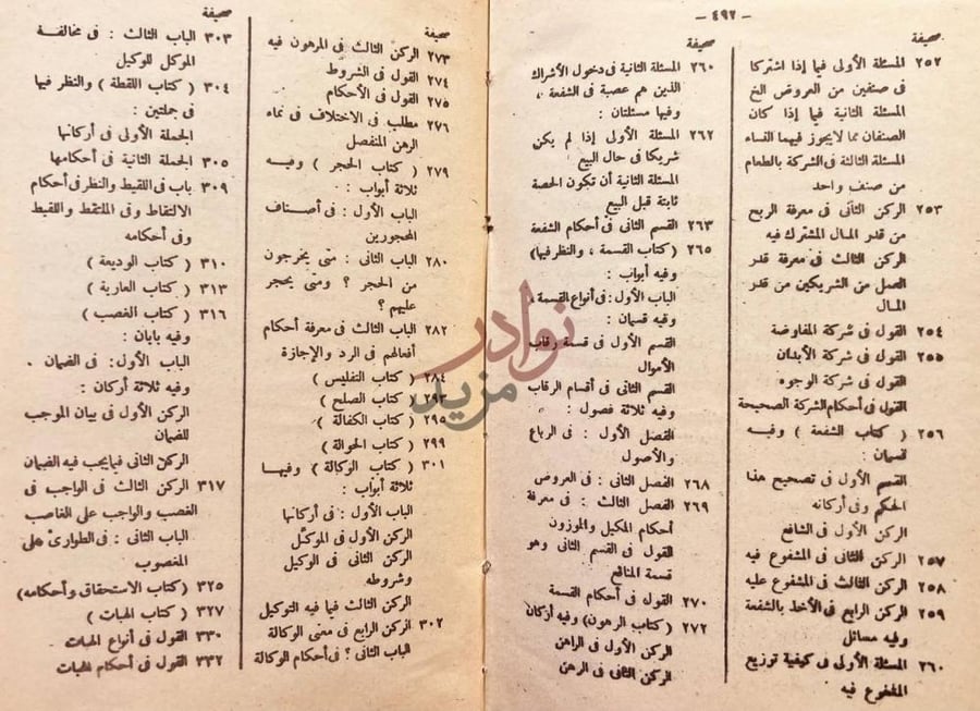 فهرس كتاب بداية المجتهد ونهاية المقتصد فهرس
