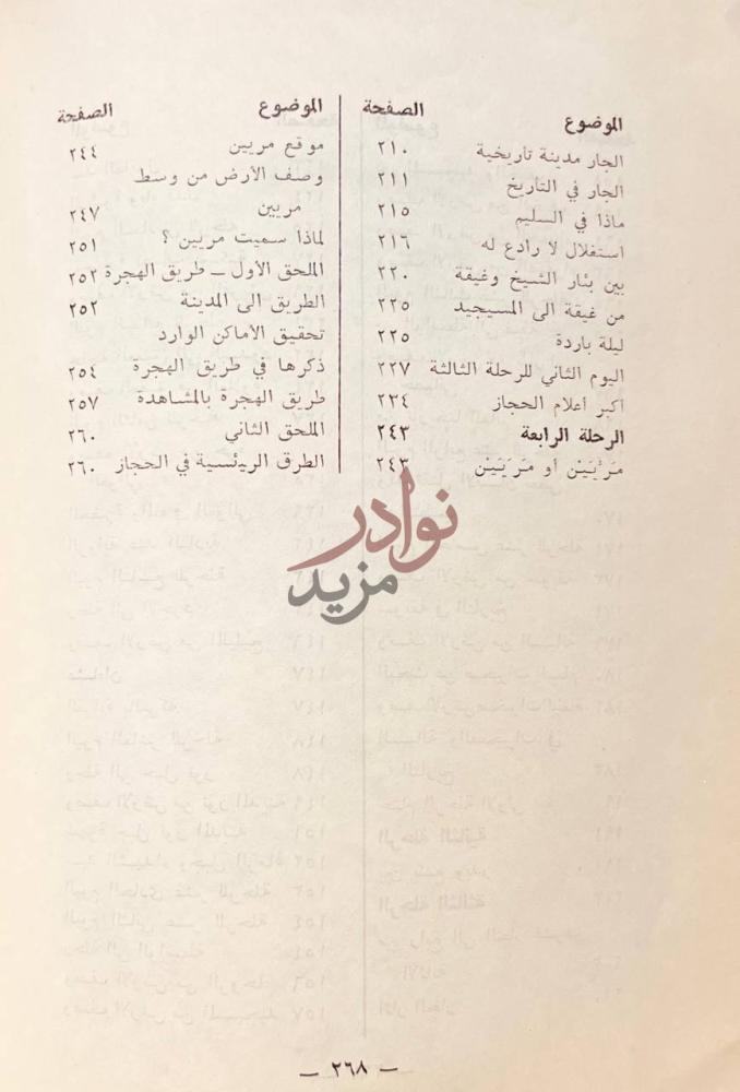 فهرس كتاب على طريق الهجرة رحلات في قلب الحجاز