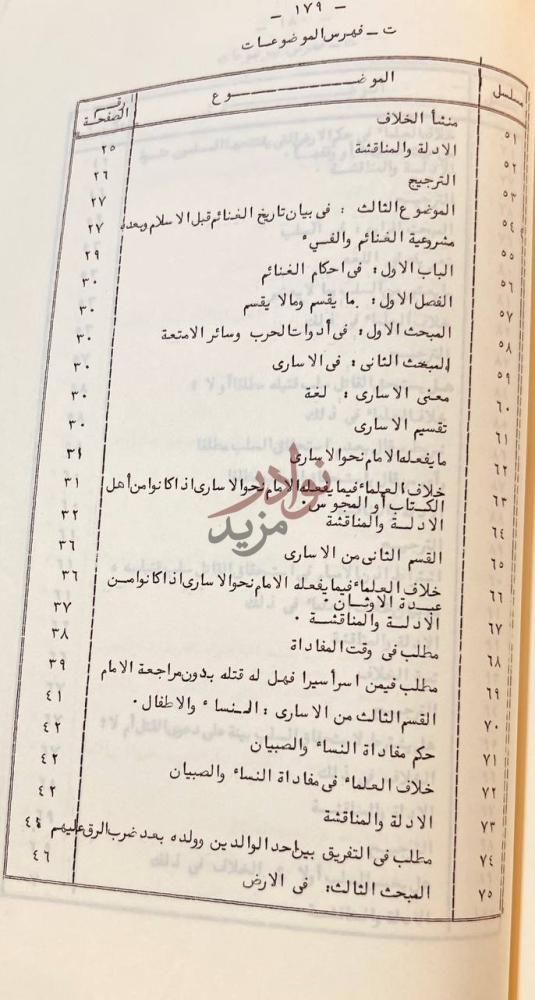فهرس كتاب احكام الغنيمة والفي في الفقه الاسلامي رسالة