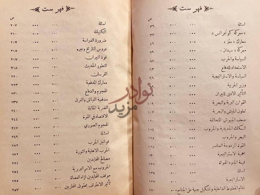 فهرس كتاب التحفة الفاروقية في الفنون الحربية ج فهرس ست