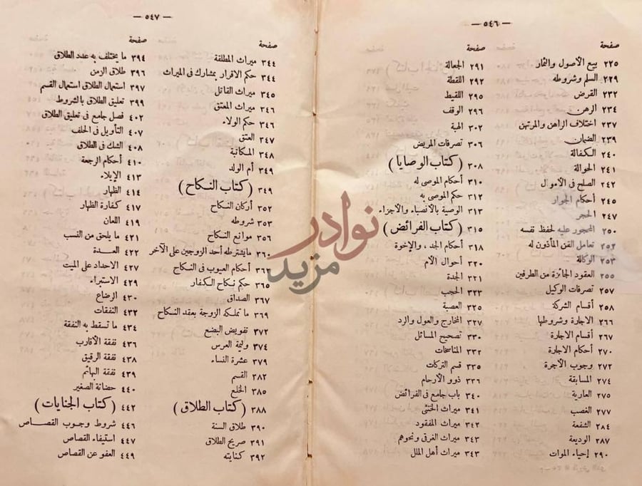 فهرس كتاب الروض الندي شرح كافي المبتدي في فقه الامام احمد بن