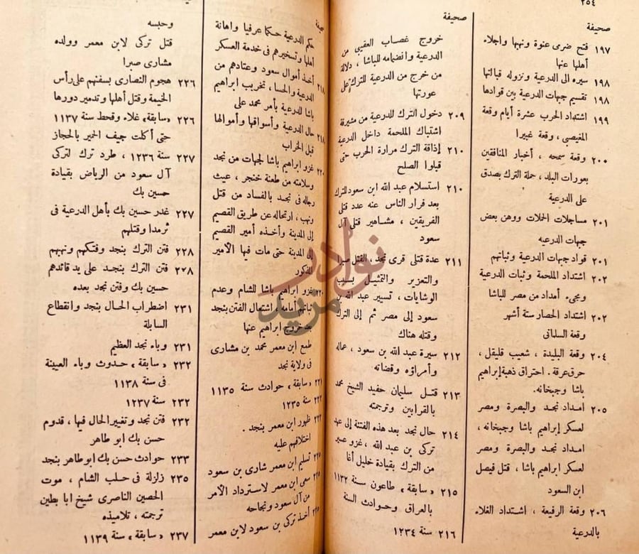 فهرس كتاب عنوان المجد في تاريخ نجد فهرست