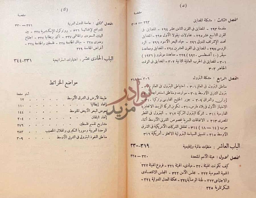 فهرس كتاب الشرق الاوسط في مهب الرياح مواضع الخرائط