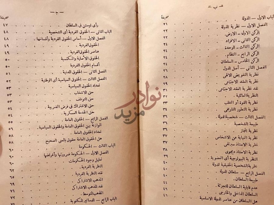 فهرس كتاب مبادئ القانون الدستوري المصري والمقارن فهرست