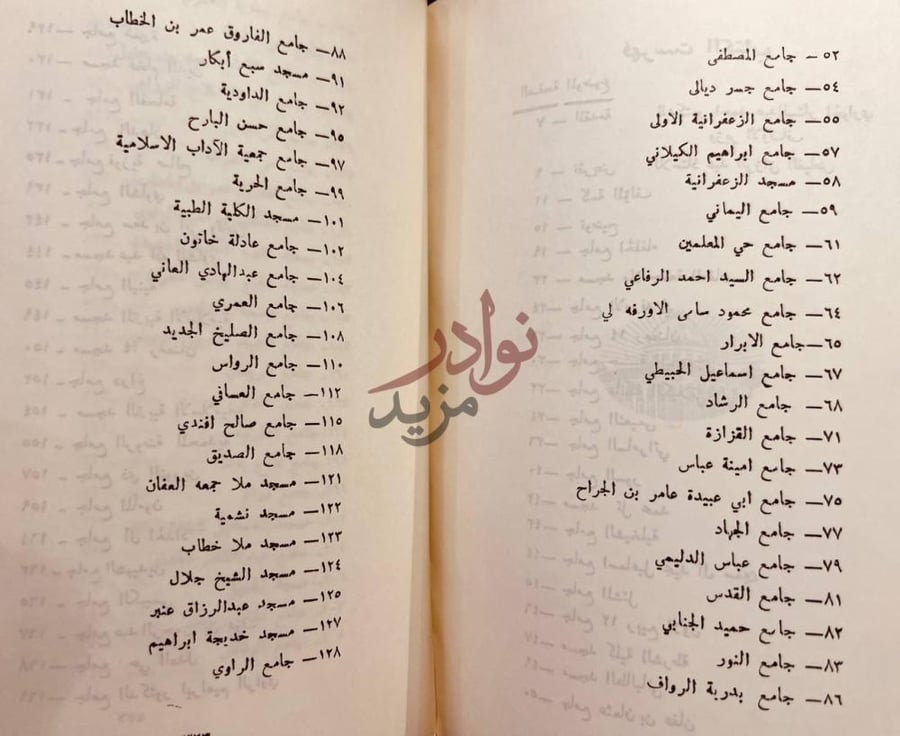 فهرس كتاب تاريخ مساجد بغداد الحديثة