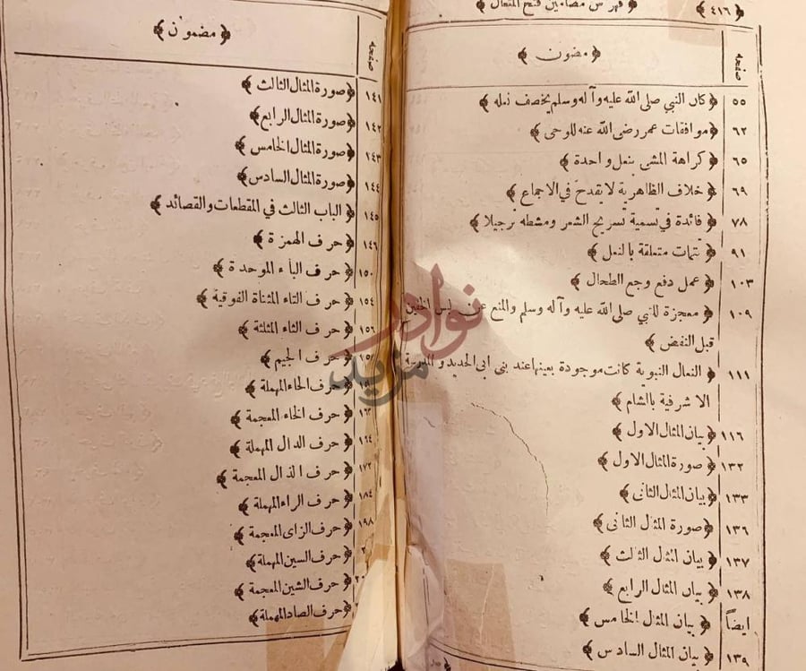 فهرس كتاب فتح المتعال في مدح النعال مضمون