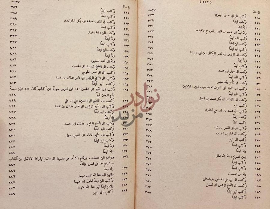 كشاف كتاب كشف المعاني والبيان عن رسائل بديع الزمان
