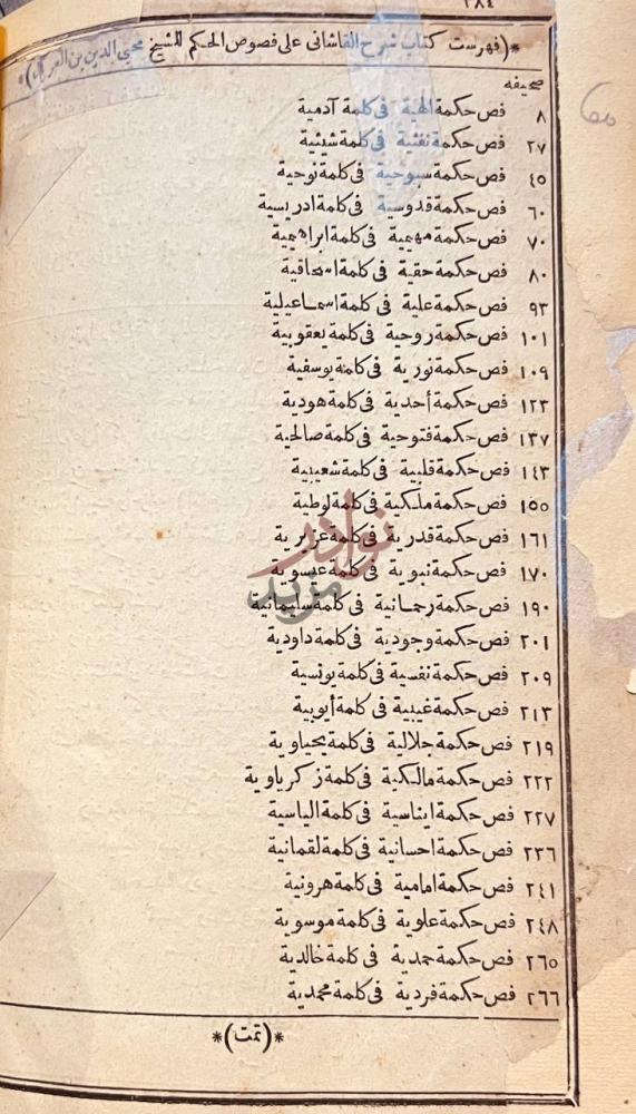 فهرس كتاب شرح القاشاني على فصول الحكم لابن العربي الفهرست