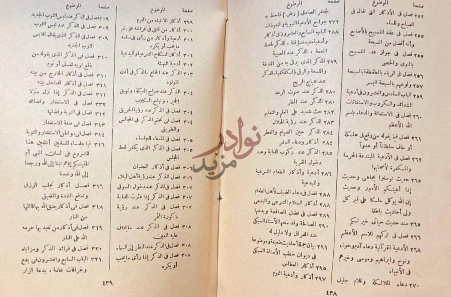 فهرس كتاب السنن والمبتدعات المتعلقة بالاذكار والصلوات