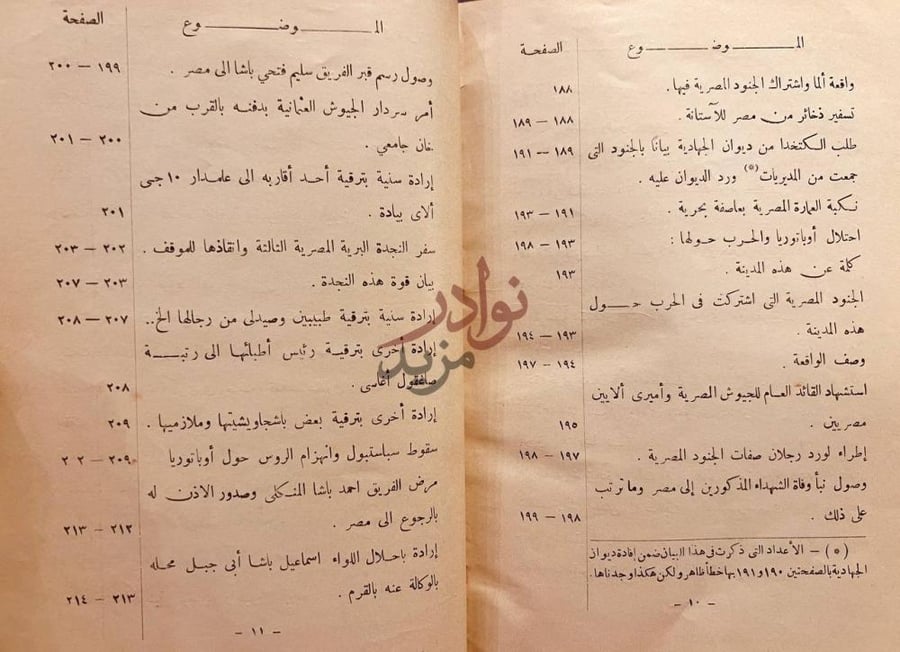 فهرس كتاب الجيش المصري في الحرب الروسية المعروفة بحرب القرم