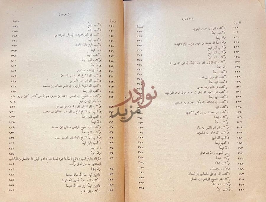 فهرس كتاب كشف المعاني والبيان عن رسائل بديع الزمان