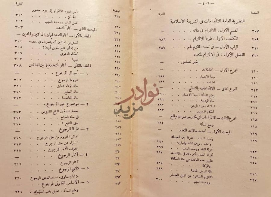 فهرس كتاب النظرية العامة للالتزامات في الشريعة الاسلامية ج
