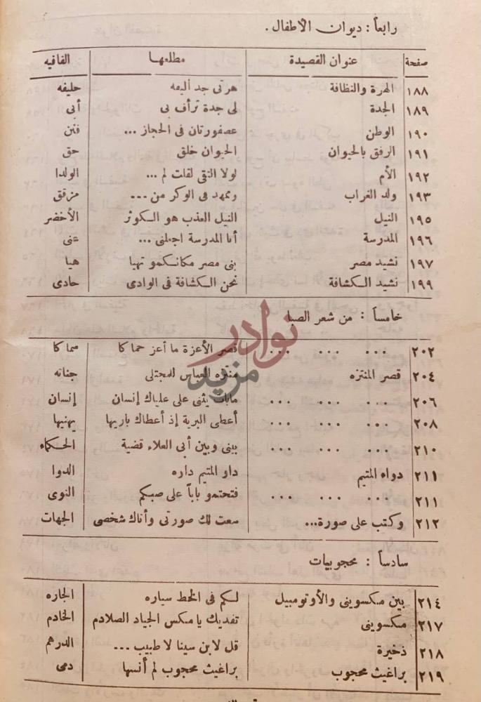 فهرس كتاب الشوقيات فهرس