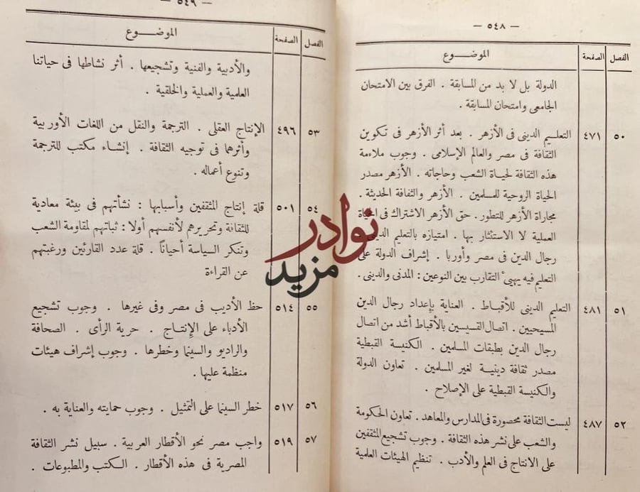 مستقبل الثقافة في مصر 2/1 /طه حسين