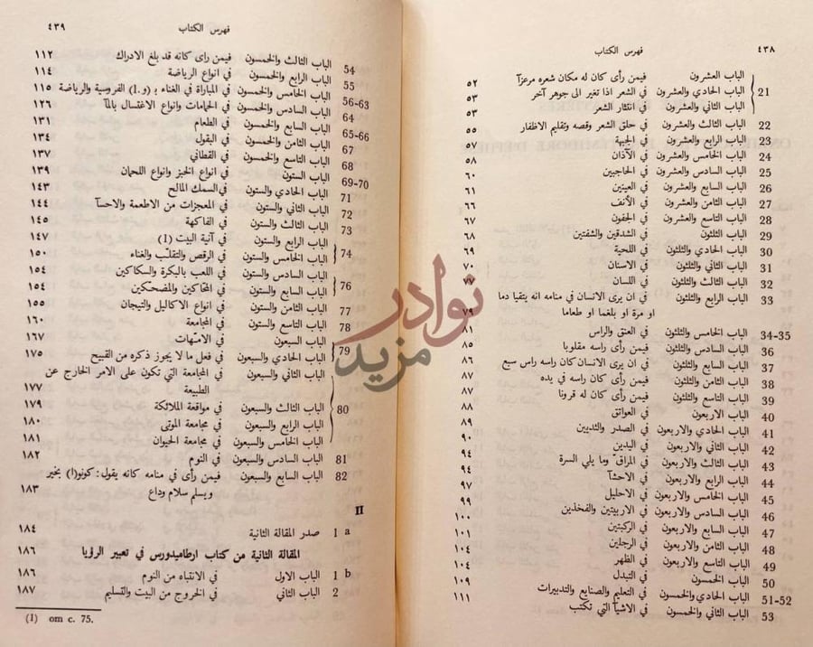 فهرس كتاب تعبير الرؤيا فهرس الكتاب