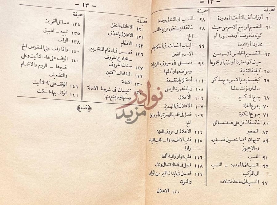فهرس كتاب شذا العرف في فن الصرف