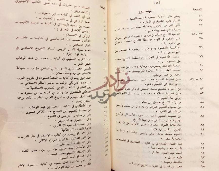 فهرس كتاب الشيخ محمد بن عبدالوهاب عقيدته السلفية ودعوته