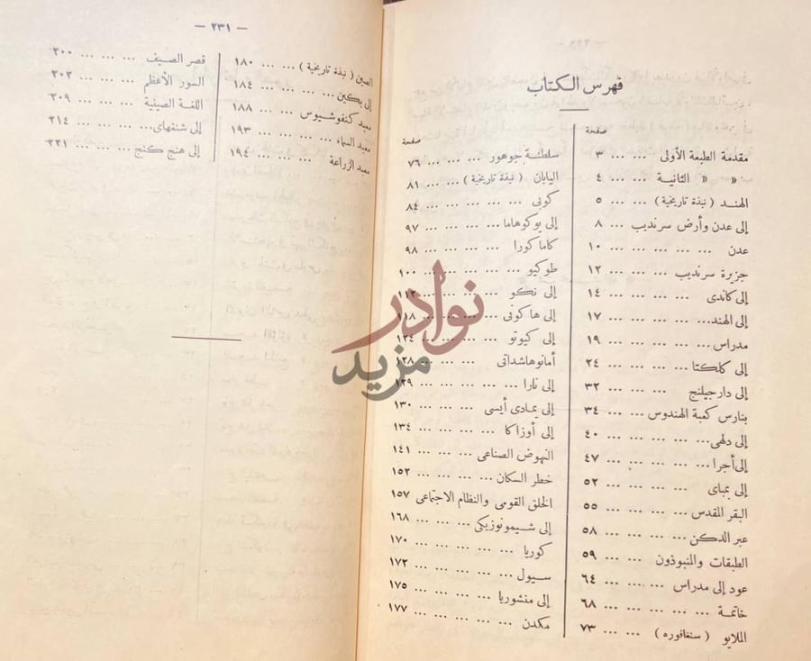 فهرس كتاب جولة في ربوع اسيا فهرس الكتاب