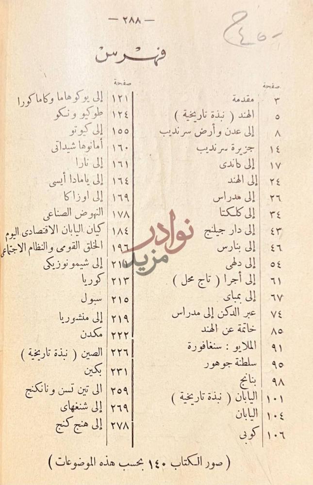 فهرس كتاب جولة ربوع اسيا بين مصر واليابان فهرس