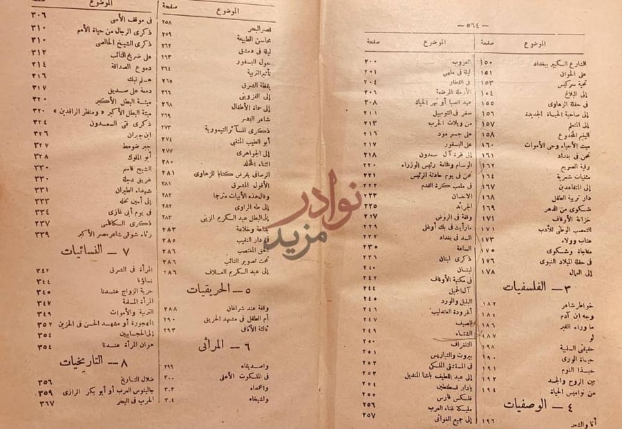 فهرس كتاب ديوان الرصافي فهرس موضوعات القصائد