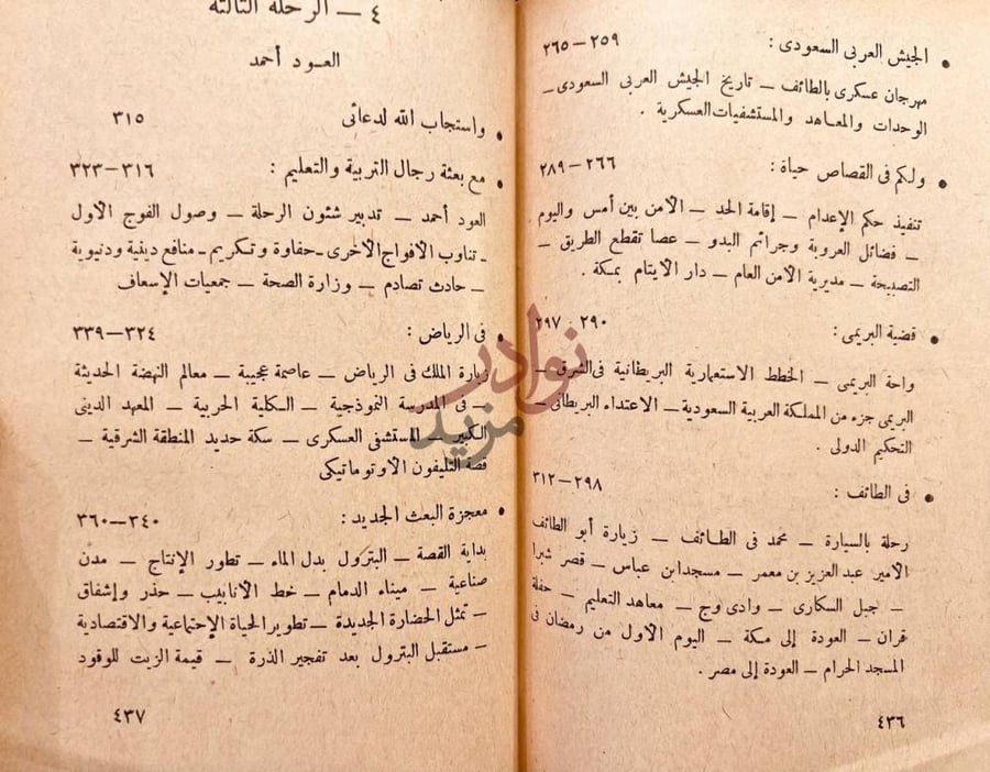 فهرس كتاب في ارض المعجزات