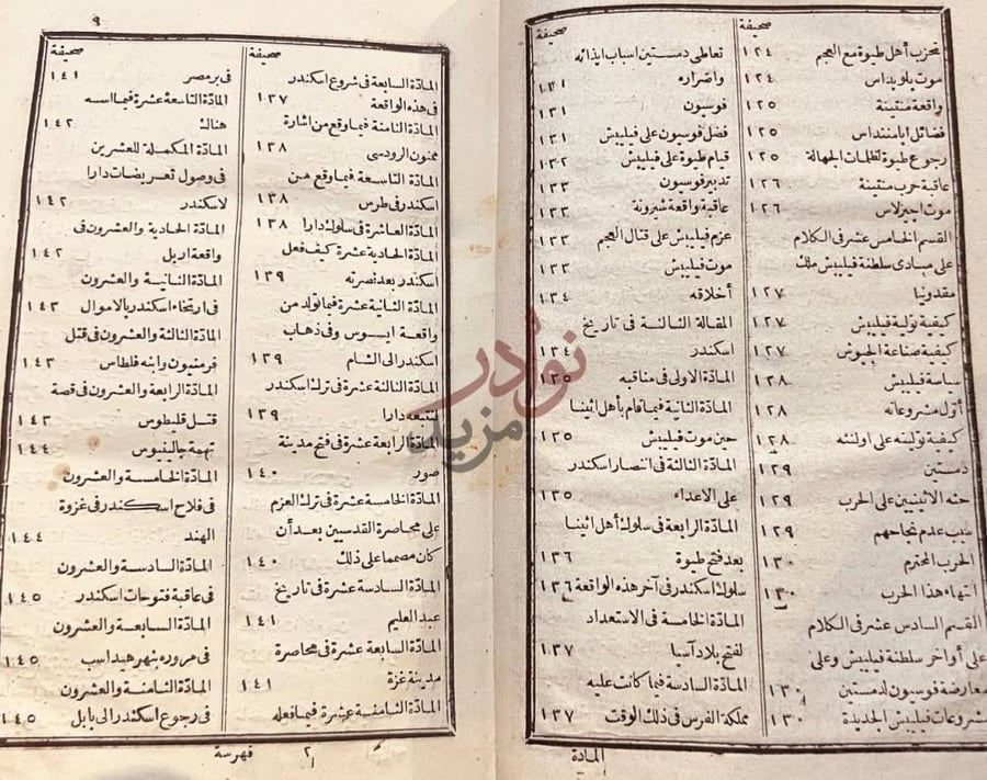 فهرس كتاب خطبة بداية القدماء وهداية الحكماء المادة السابعة