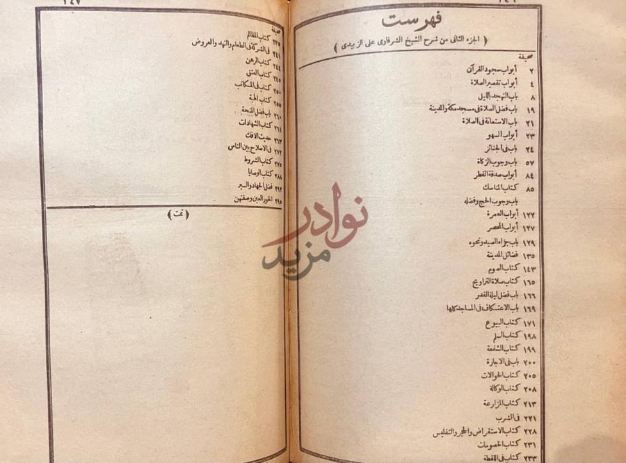 فهرس كتاب فتح المبدي شرح مختصر الزبيدي فهرست الجزء الثانى