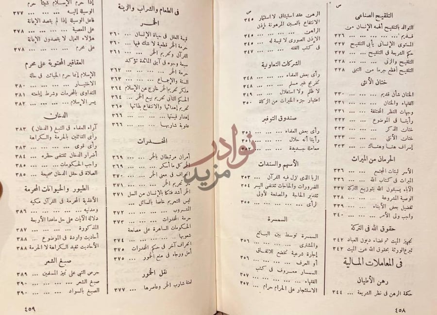 فهرس كتاب الفتاوى