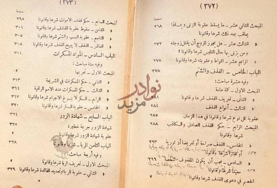 فهرس كتاب الجنايات المتحدة في القانون والشريعة