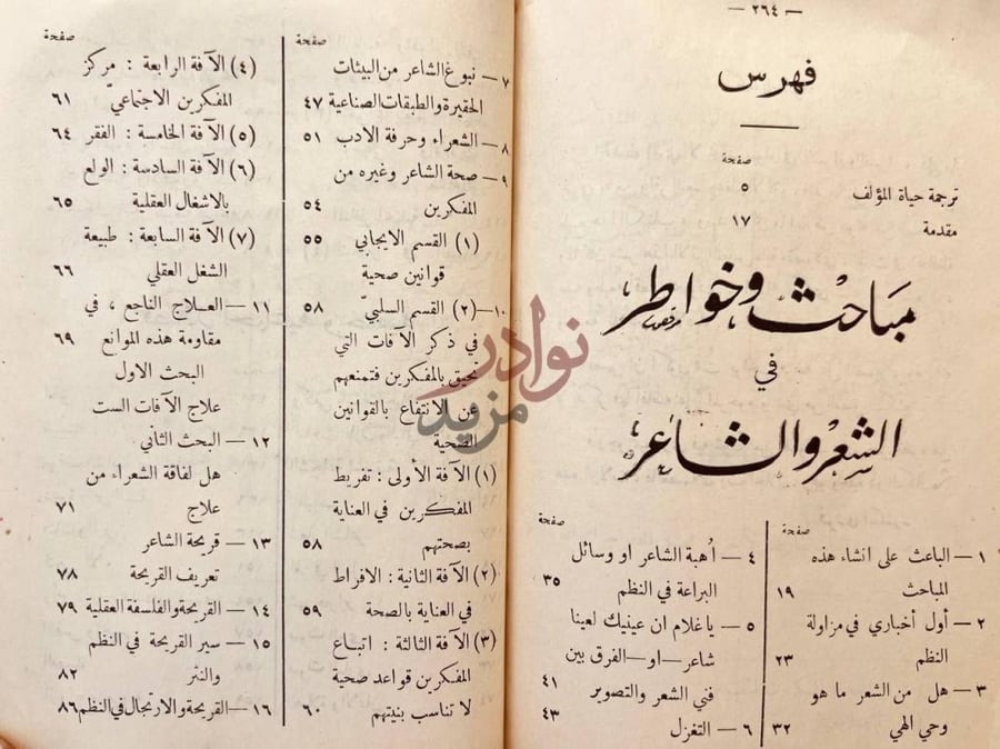 فهرس كتاب ديوان الروض الاريض فيما نظمت من القريض فهرس