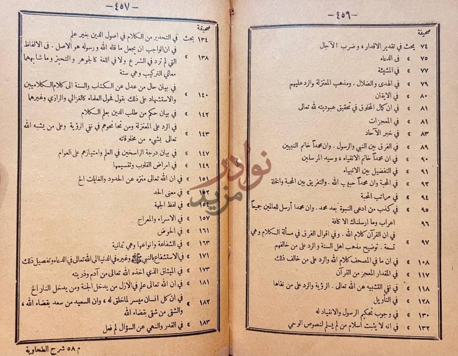 فهرس كتاب شرح الطحاوية في العقيدة السلفية