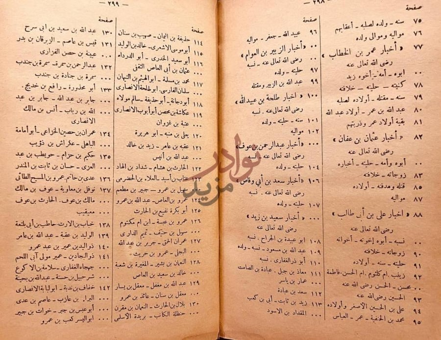 فهرس كتاب المعارف فهرس