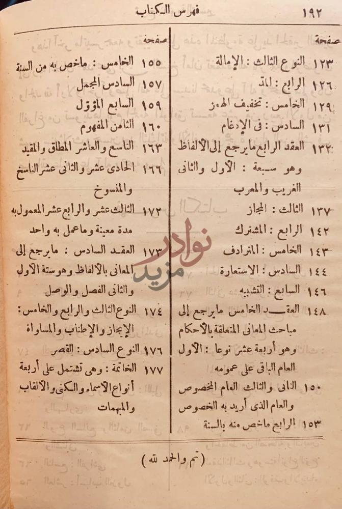 فهرس كتاب التيسير شرح منظومة التفسير فهرس الكتاب