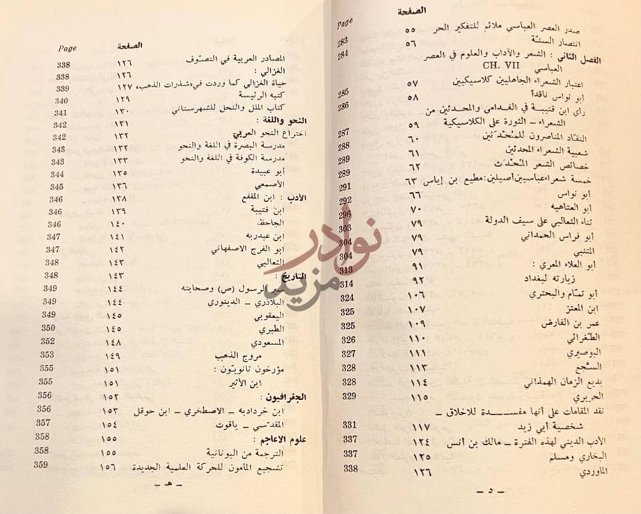 فهرس كتاب تاريخ الادب العباسي