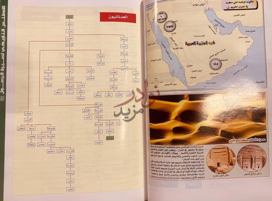 صفحة داخلية كتاب الاطلس التاريخي لسيرة الرسول صل الله عليه