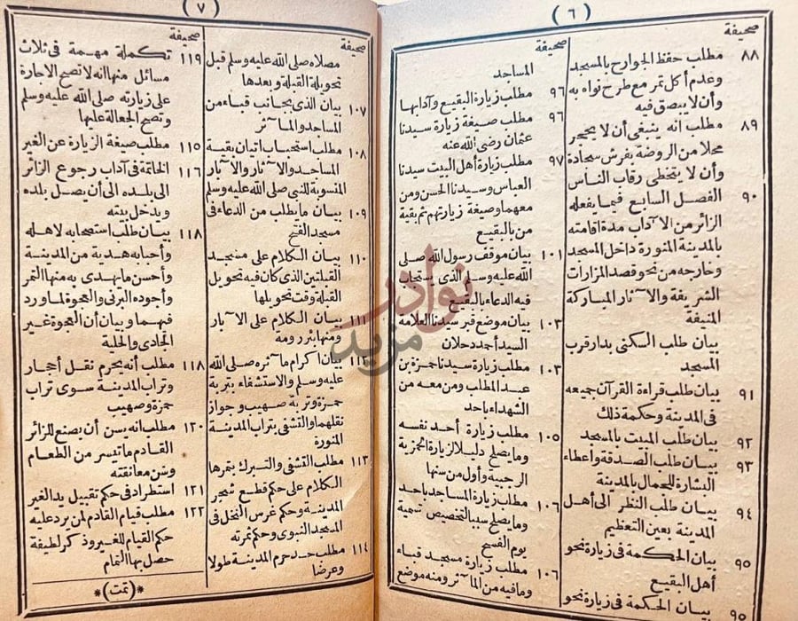 فهرس كتاب الذخائر القدسية في زيارة خير البرية فهرست الذخائر